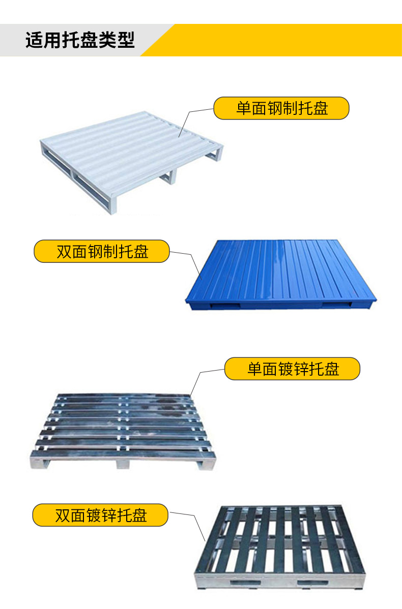 穿梭式货架
